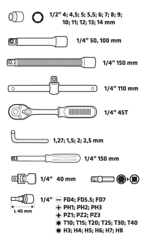 Klucze nasadowe 1/4", zestaw 46 szt.