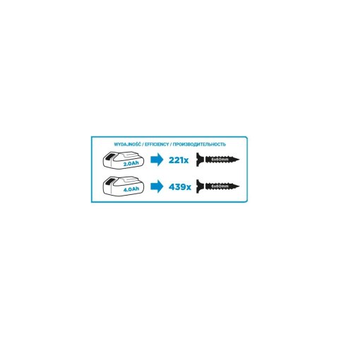 Wiertarko-wkrętarka akumulatorowa z udarem Energy+ 18V, Li-Ion, uchwyt 13 mm, bez akumulatora