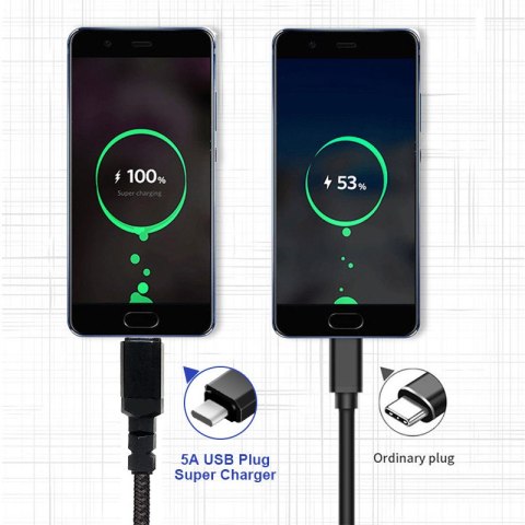 Kabel 2 x USB-C 100W Maclean, wspierający PD, przesył danych do 10Gbps, 5A, czarny, dł. 2m, MCE492