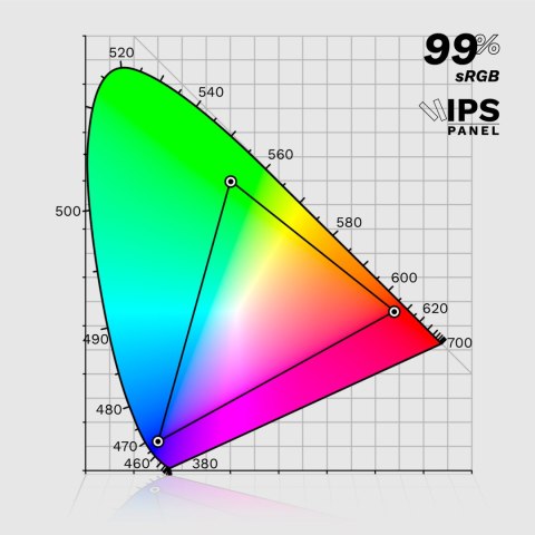 Monitor Kruger&Matz 24" 100Hz