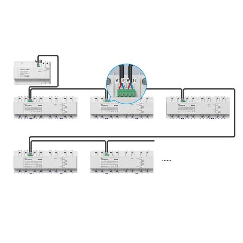 Inteligentny przełącznik miernik mocy WiFi Ethernet SPM-Main