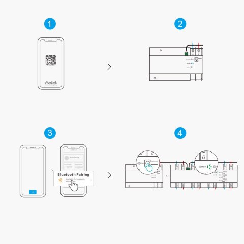 Inteligentny przełącznik miernik mocy WiFi Ethernet SPM-Main