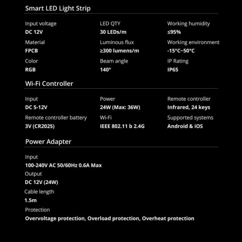 Taśma LED inteligentna wodoodporna taśma RGB pilot zasilacz WiFi 2m