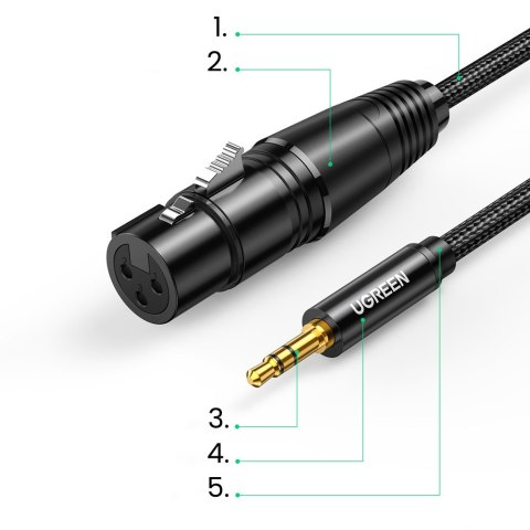 Kabel przewód audio 3.5mm mini jack (męski) - XLR (żeński) 1m czarny