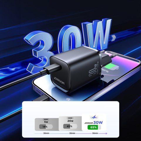 Ładowarka sieciowa Speed Series 30W USB-C PD QC AFC FCP czarna