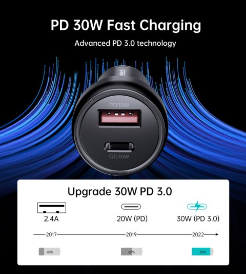 Ładowarka samochodowa USB-C USB-A PD 60W z podświetleniem LED czarna