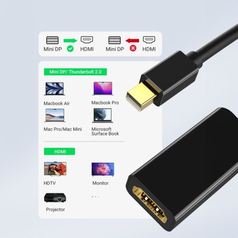 Adapter przejściówka kabla przewodu mini DP DisplayPort - HDMI 4K czarny