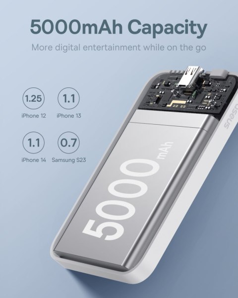 Mini powerbank 5000mAh 20W + kabel USB-C 20V / 3A biały