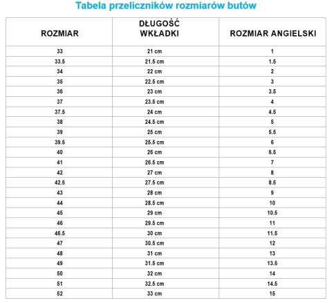 Obuwie Ogrodnicze REIS BCPOINT (38)