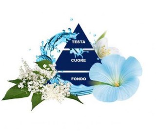 Felce Azzurra White Musk Żel pod Prysznic 650 ml