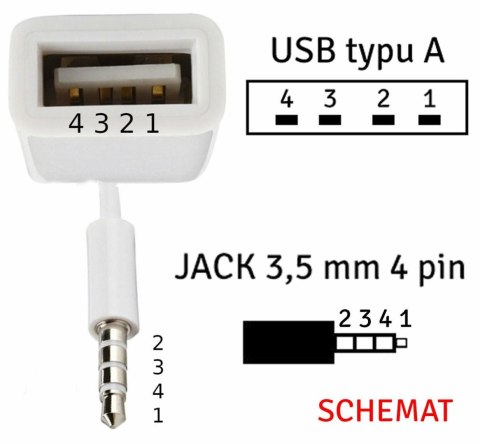 AK290 Adapter aux mini jack3.5mm usb