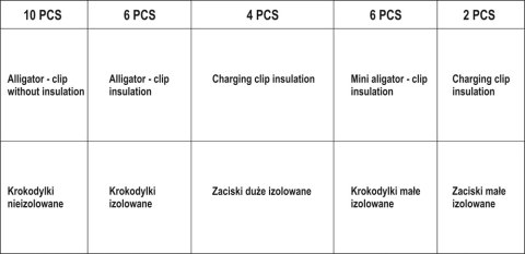 ZESTAW KROKODYLKÓW ELEKTRYCZNYCH 28SZT