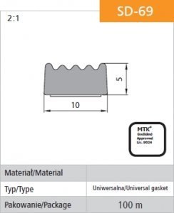 USZCZELKA SAMOPRZYLEPNA CZARNA D-69/4-0 10*5MM MB