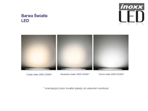 Świetlówka led 120cm 18w t8 4000k g13 zimna przezroczysta