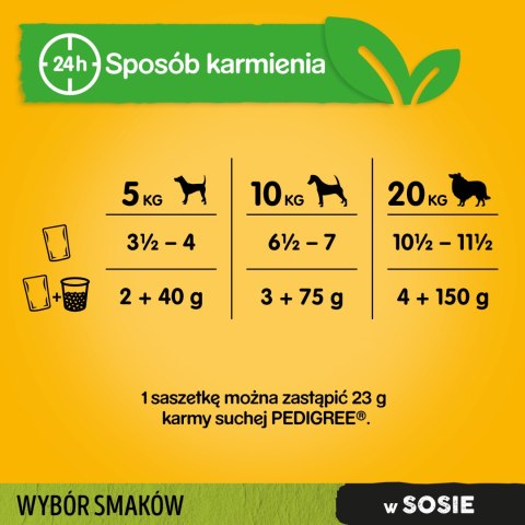 PEDIGREE Mixed Selection with Vegetables Sos Ind/Jag/Woł/Kur 40x100g