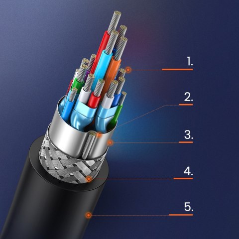 Dwukierunkowy kabel przewód HDMI - DVI 2m czarny