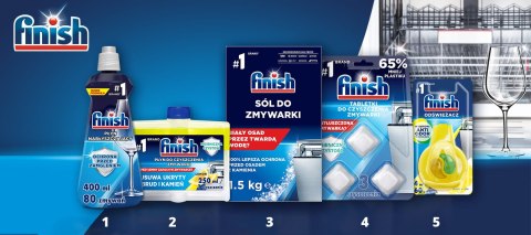 FINISH Płyn nabłyszczający Shine&Protect 400 ml cytrynowy