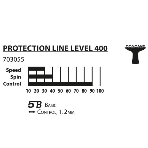 Rakietka do Tenisa Stołowego Ping Ponga DONIC Protection Line S400