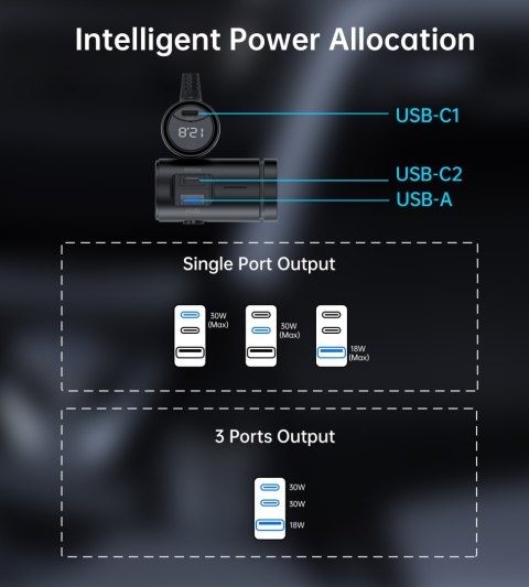 Ładowarka samochodowa + 3x gniazdo zapalniczki 2x USB-C PD 1x USB-A QC - czarna