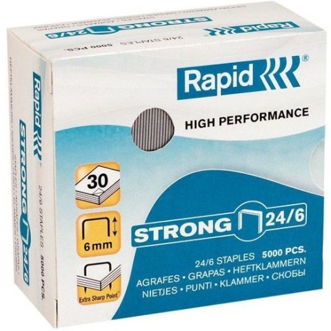 ZSZYWKI RAPID STRONG 24/6 5000 SZT