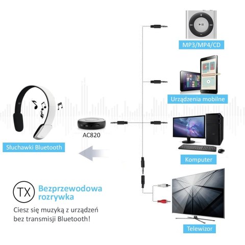 Adapter bluetooth 2 w 1 transmiter odbiornik Audiocore, Apt-X, chipset CSR BC8670, bluetooth v5.0, AC820